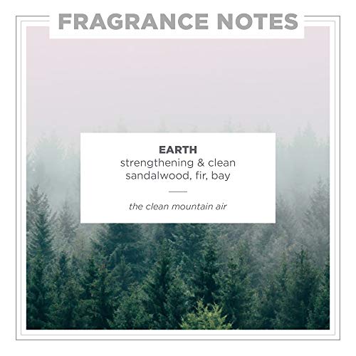 Zents Age-Defying Probiotic Lotion & Triple-Milled Luxe Bar Soap Set (Earth Fragrance) | Moisturizing Lotion with Hyaluronic Acid & Organic Shea Butter | With Organic Shea Butter | 6.4 fl oz & 5.7 oz