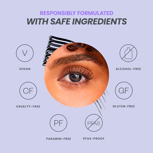 Waterproof Longwear Eyeliner & Volumizing Mascara Set - Smudge-Proof, Precise Application