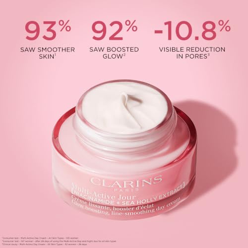 Clarins Multi-Active Day Anti-Aging Moisturizer with Niacinamide 1.7 Oz - All Skin Types