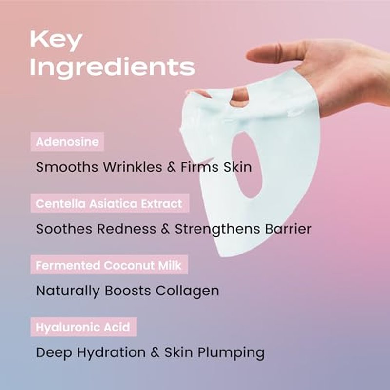 Body Restore Korean Bio-Cellulose Face Mask Variety Pack (12 Pack) ? Hydrating, Brightening & Anti-Aging Sheet Masks with Hyaluronic Acid, Niacinamide, Centella ? K-Beauty Facial Masks Skincare