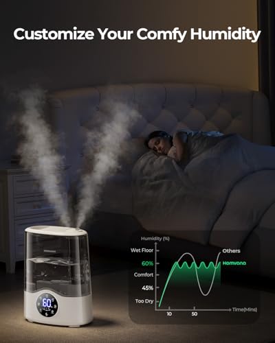 Homvana Grey 7L Large Room Humidifier with Warm & Cool Mist, Auto Humidity Control, Quiet Top-Fill Design