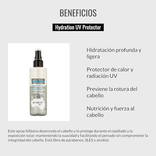 Lendan Hydrating Leave-In Detangling Hair Spray with UV Protection - 200ml