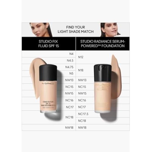 MAC Studio Radiance Serum Powered Foundation NC17