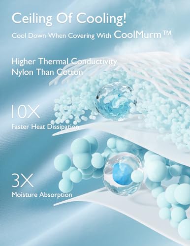 Momcozy Cooling Comforter Twin XL - Breathable, 3-Second Rapid Cooling Blue