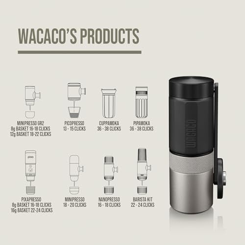WACACO Exagrind Manual Coffee Grinder - 38mm Stainless Steel Conical Burr for Espresso & Brew Methods