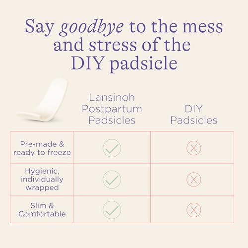 Lansinoh Postpartum Recovery Essentials Kit | 8-Piece New Mom Gift Set with Peri Bottle, Herbal Spray & Ice Packs for Soothing After Birth Care