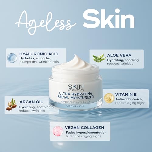 Hyaluronic Acid & Collagen Face Moisturizer - Anti-Aging, Ultra Hydrating, Fine Lines & Wrinkles Treatment - Dermatologist Tested Korean Skincare - Clean Beauty, Cruelty-Free - 1.69 oz