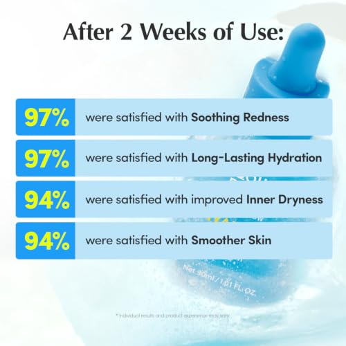 Hydrating Face Serum with Hyaluronic Acid & Ceramides - Redness Relief & Cooling Care, 1oz