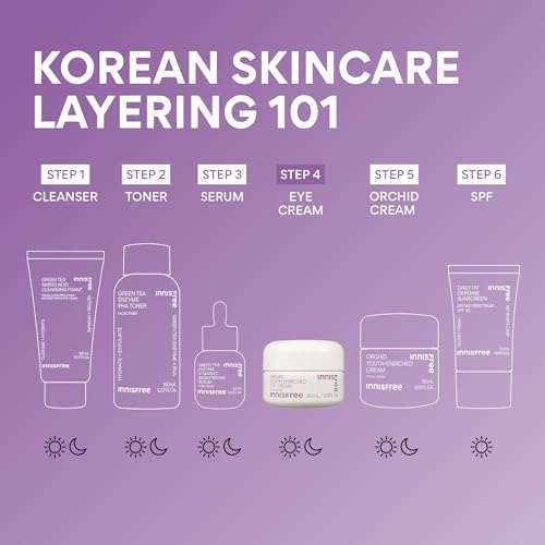 innisfree Orchid Youth-Enriched Eye Cream, Korean Firming Eye Treatment to Smooth Fine Lines