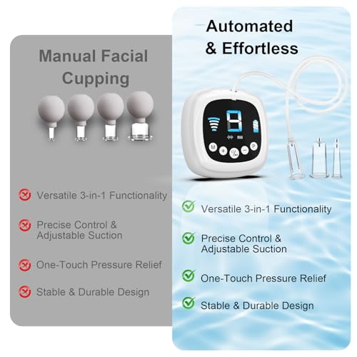 Electric Facial Cupping Set with Dual & Single Cups for Rejuvenation