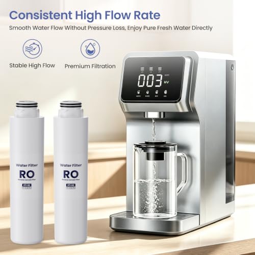 Elovener RT1-RO Water Filter Replacement Pack for Stokk T1 Countertop System, 2 Pack