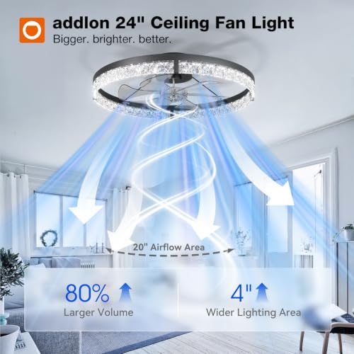 Addlon 24-Inch Low Profile Ceiling Fan with Lights & Remote - Black