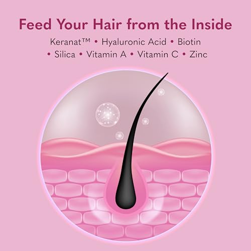Hair Growth Duo Capsules - Plant-Based, Clinically Studied for Thicker Hair - 30 Count