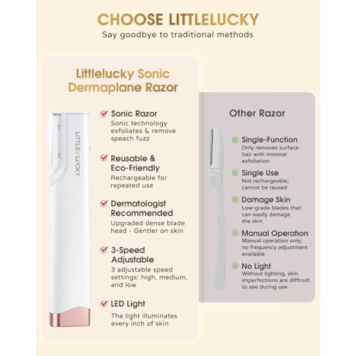 Littlelucky Sonic Dermaplaning Tool for Face,Rechargeable Dermaplane Razor for Women with LED Light,3 Speed Levels,for Facial Hair & Peach Fuzz Remover,Exfoliation,with 5 Skin-Friendly Refill Blades