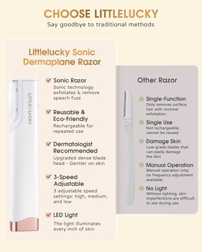 Sonic Dermaplaning Tool for Face – Littlelucky Rechargeable Dermaplane Razor (White)