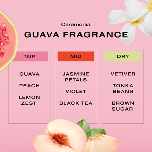 Guava Color Protect & Damage Repair Shampoo - Hydrating & UV Shield, 1.69 fl oz