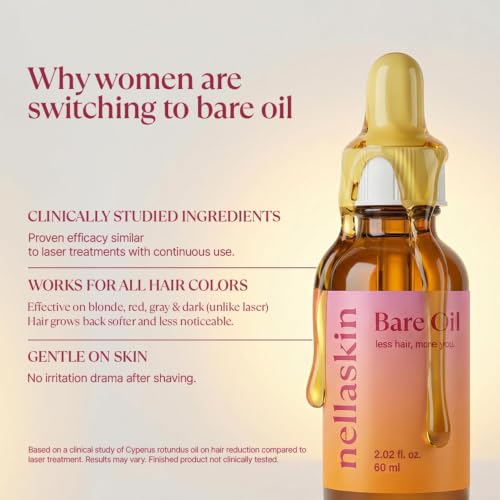 Cyperus Rotundus Hair Growth Inhibitor Oil for All Hair & Skin Types - 2 Fl Oz