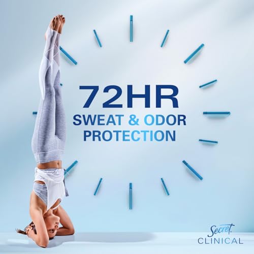Secret Clinical Strength 100HR Stress Sweat & Odor Antiperspirant Stick - 1.6 oz Pack of 4