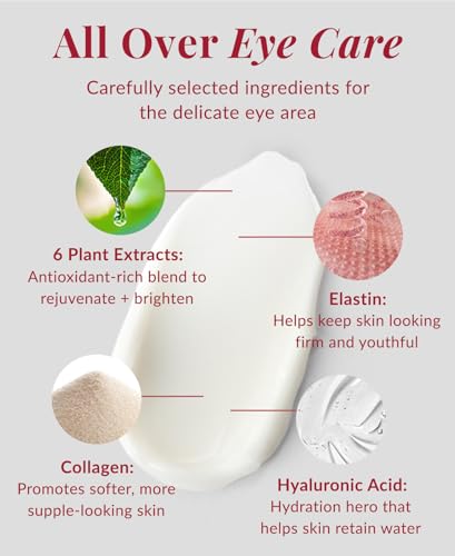 DHC Triple Essential Eye Cream - Hydrating Anti-Aging 1 oz.