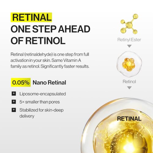 Retinal Anti-Aging Cream with Matrixyl and Panthenol for Face & Neck, 1.69 fl oz
