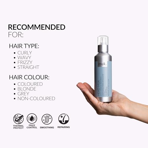 MUK. Haircare Head 20 in 1 Miracle Treatment - 200ml