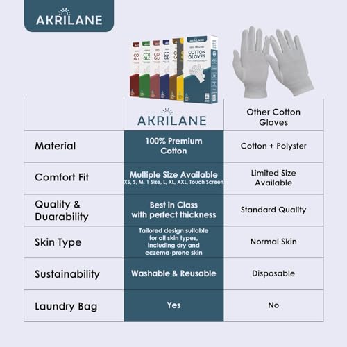 Extra Extra Large Cotton Moisturizing Gloves for Dry Skin & Eczema - 20 Pairs, Night Treatment, Spa-Style Care (Regular) - Includes Laundry Bag