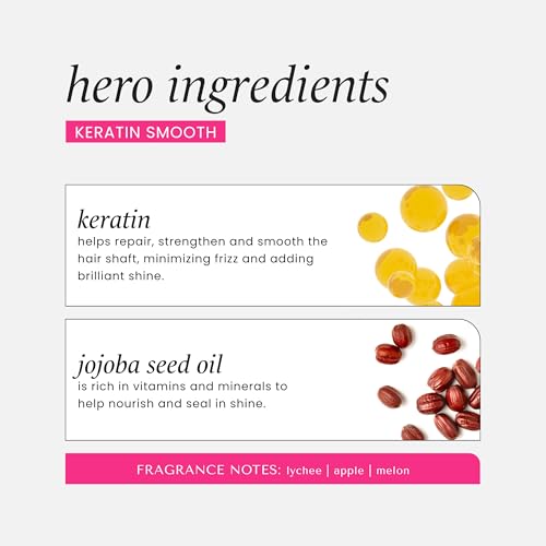 HASK Keratin Protein Smoothing Shine Oil Vial, 18ml, 0.612 Fl Oz (HAS0023175)