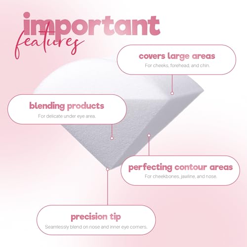 StansOut Memory Foam Makeup Sponge ? No-Water-Needed Blender for Liquid, Cream & Powder Foundation ? Airbrush Finish, Flawless Application