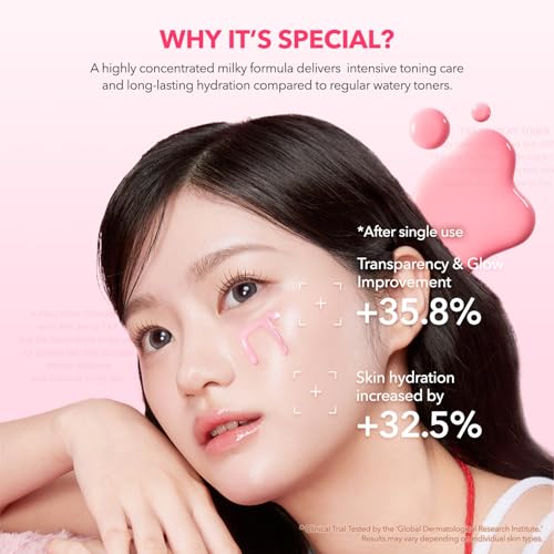 APRILSKIN TXA Deep Cleansing & Hydrating Trio: TXA Niacinamide Pore Cnsare Pink Bubble Gum Deep Cleaer, TXA Toning Shot Spicule Serum and Pink Milky Toner