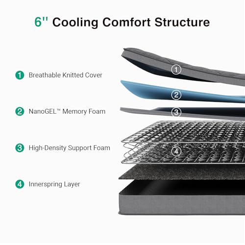 Novilla 6 Inch Twin Hybrid Mattress - Gel Memory Foam Comfort, Bonnell Coil Support, Grey, Twin Size