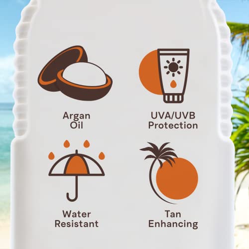 AH-8 Firming Neck Cream for Skin Body Care, 4.23Oz Neck Tightening Cream with Roller, Lifting & Tightening Loose Skin, Reduces Wrinkles and Fine Lines, Facial Moisturizer(Golden)