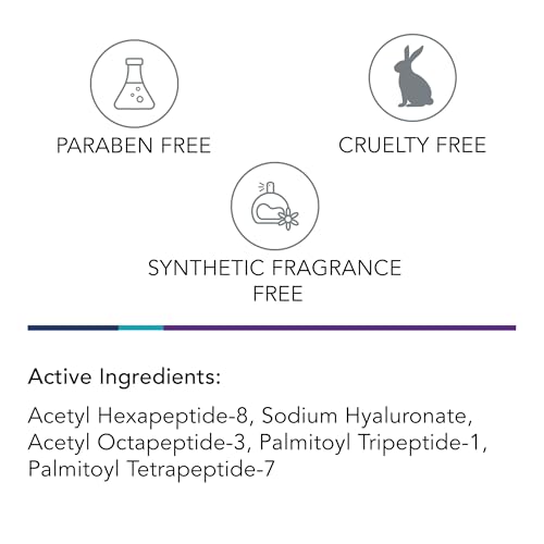 Omni Bioceuticals Rejuvenating Hyaluronic Serum with Hexapeptides, 50ml