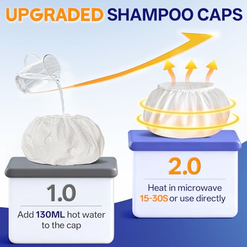 Shampoo Caps No Water Rinse Microwavable | Waterless Rinse Free Shampoo Cap Hair Washing for Bedridden Patients, Elderly Care, Camping | PH Balanced, Portable, Easy to Use - 8 Pack