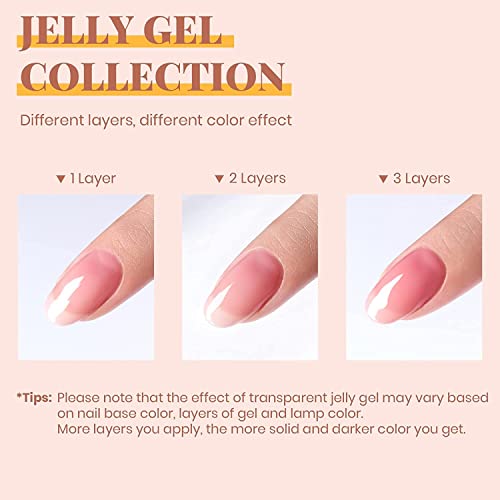 Beetles Gel Nail Polish Kit with UV LED Light, 6 Colors - Jelly Nude Pink (b157-b162)
