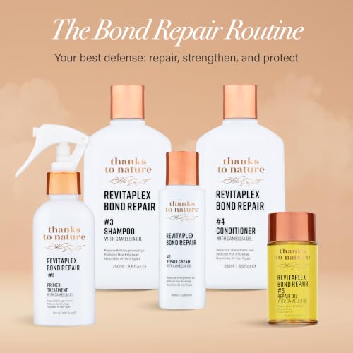 Revitaplex Bond Repair Primer Spray - Hair Strengthening & Nourishing, 5.1 fl oz