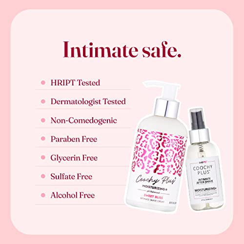 IntiMD Coochy Plus Sweet Bliss Intimate Shaving Cream & After Shave Kit - 8.5 Fl Oz