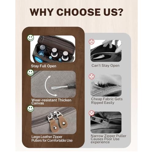 Gonex Travel Toiletry Bag for Men, Water Resistant Canvas Wide Open Shaving Bag with Wet Dry Compartment, Travel Essentials Toiletries Organizer, Grey