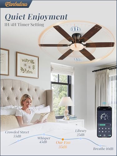 Fanbulous 52-Inch Flush Mount Ceiling Fan with Light, Remote & App Control - Black