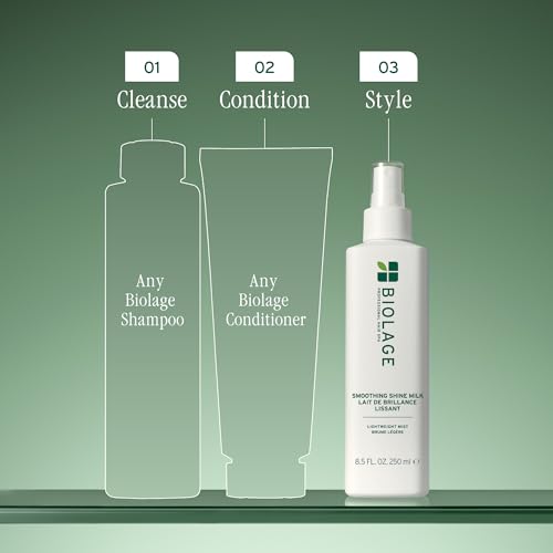 Biolage Smooth Shine Milk Leave-In Spray - 8.5 fl oz - Frizz Control & Glossy Finish