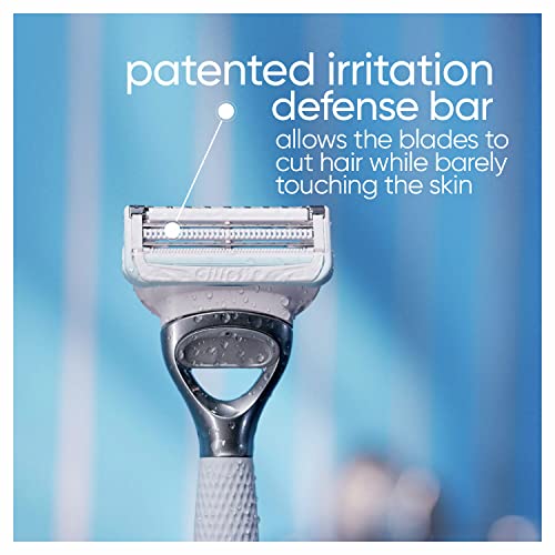 Gillette Venus for Pubic Hair and Skin, Bikini Razors for Women, Women's Razor Handle + 4 Blade Refills