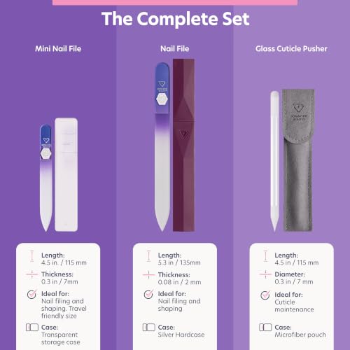 Purple Czech Glass Nail Kit with File & Cuticle Pusher - Long-Lasting Manicure Set