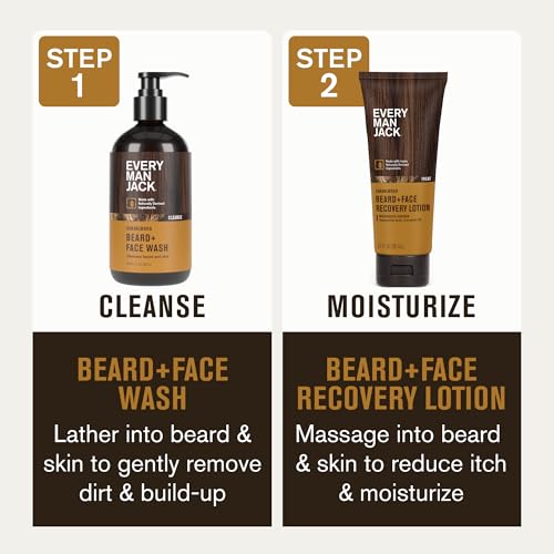 Every Man Jack Men's Beard + Face Wash & Scruff Face Lotion Set - Subtle Sandalwood Scent - Naturally Cleanse, Hydrate, and Soothe Your Beard & Skin
