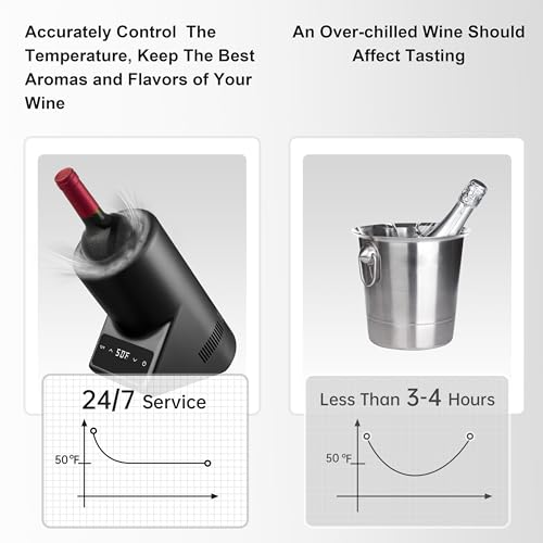 Electric Wine Chiller for Single Bottles - Keeps 750ml Wine & Champagne Cold Up to 24h