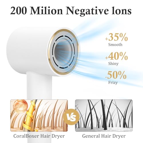 CoralBoxer White Hair Dryer with 110,000 RPM Brushless Motor, GFCI Safety Plug & LED Display