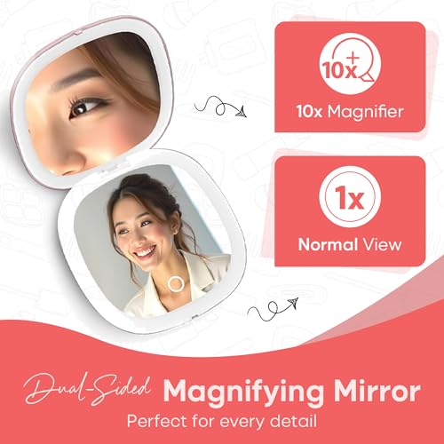 Pink 4-Inch LED Compact Travel Makeup Mirror with 1x & 10x Magnification & Adjustable Lighting