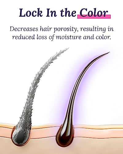 Keranique Color Boost Scalp Revitalizing Conditioner 8 fl oz - Sulfate-Free, Color-Safe, UV Protection for Fine & Thinning Hair