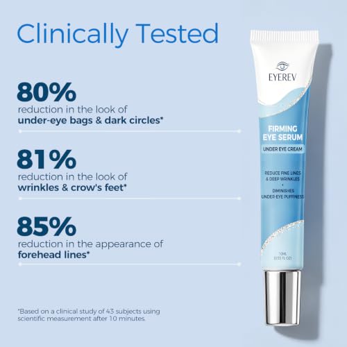 Rapid Reduction Eye Serum 0.33 Fl Oz - Reduces Under-Eye Bags Wrinkles Dark Circles Fine Lines Crow's Feet