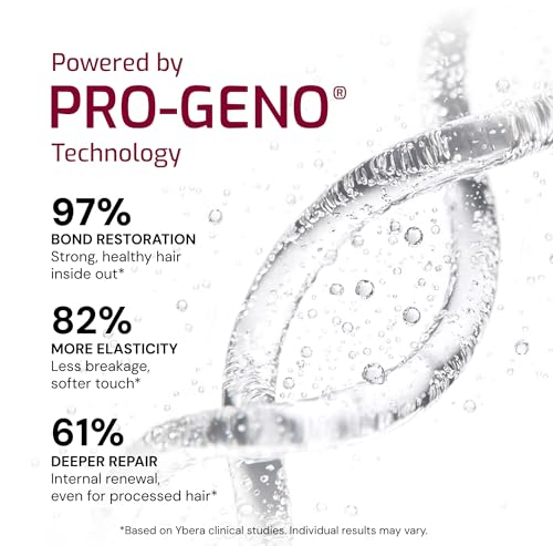 Pro-Geno Shampoo for Damaged Hair - Strengthening & Shine, 250ml
