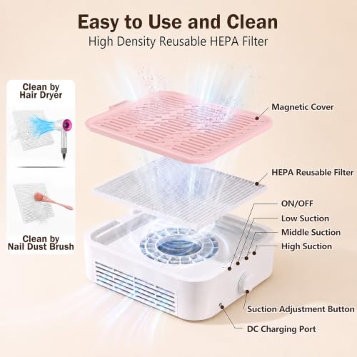 LIONVISON Pink Nail Dust Collector 12000RPM Quiet & Strong Suction