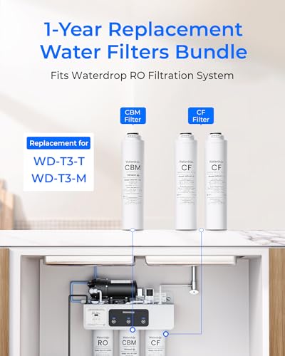 Waterdrop RT-2CFCBM RO System Replacement Filter Bundle - Long-Lasting Purified Water